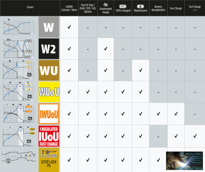 BATIUM 15/24 - Image 2