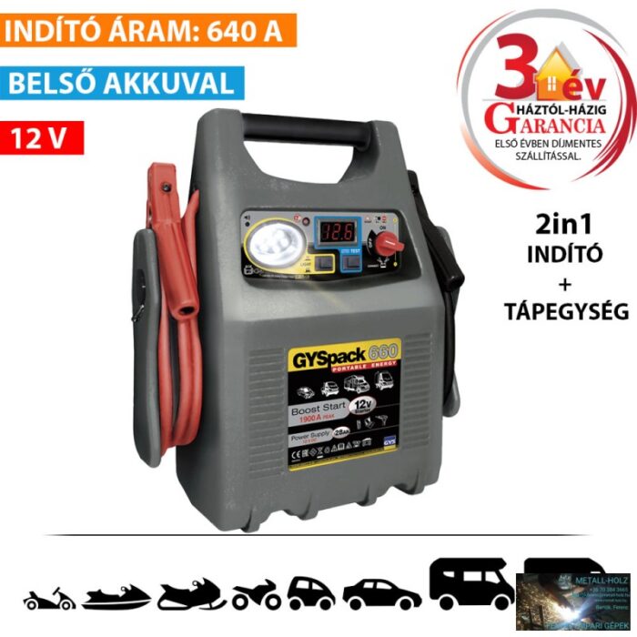 027862 GYSPACK 660 - Image 1