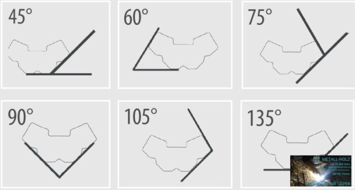 MÁGNESES SZÖGBEÁLLÍTÓ (DEMAGNETIZÁLHATÓ) - 70 KG - GYS D70.120M - Image 2