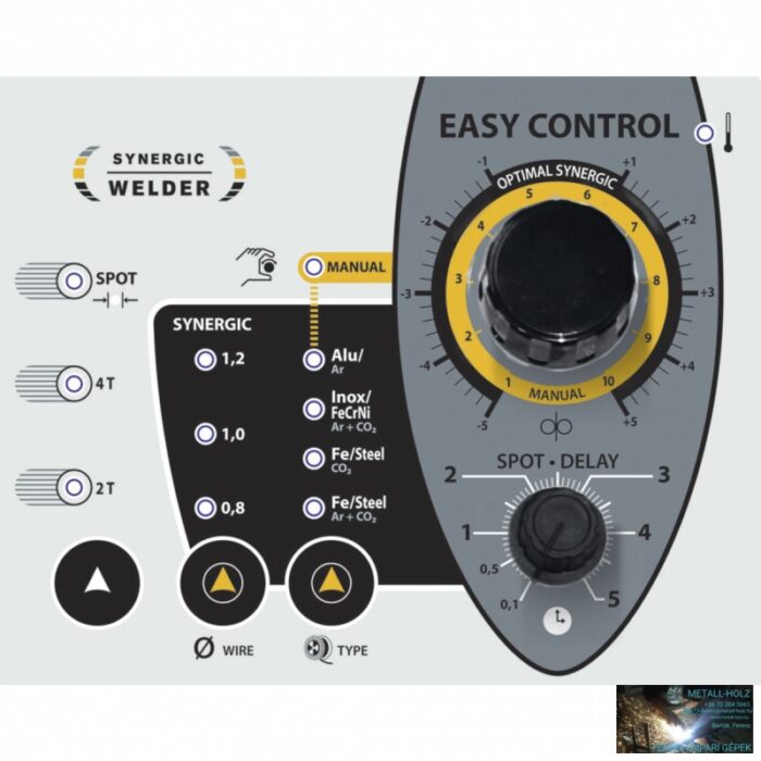 MONOGYS 320-4CS - Image 3