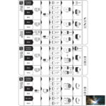 NEOCUT 125 inverteres plazmavágó - Image 3