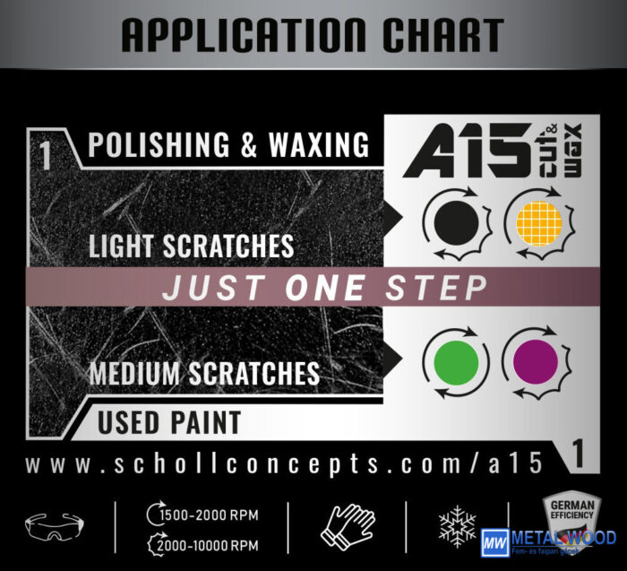 A15+ 1-Step Allround Polish 1L - Image 6