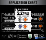 S2 BLACK High Performance Polírpaszta 500 g - Image 3