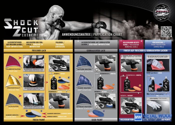 Shock 2 Cut Rubbing Polírpaszta 5 kg - Image 3