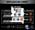 Shock 2 Cut Rubbing Polírpaszta 250 g - Image 2