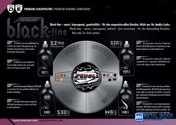 S20 BLACK Real 1-Step Polírpaszta 250 g - Image 3