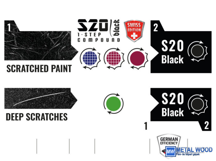 S20 Black Swiss Editon 1kg 1-Step Polírpaszta - Image 3