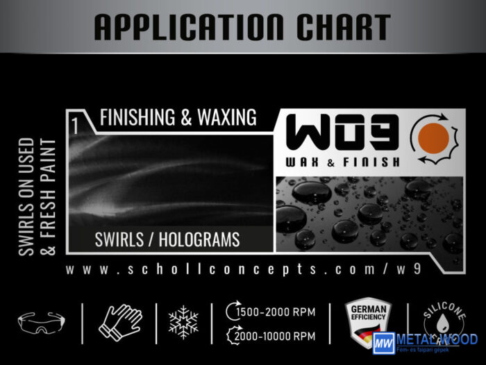 W9 2in1 Premium Glaze Wax 1L - Image 3