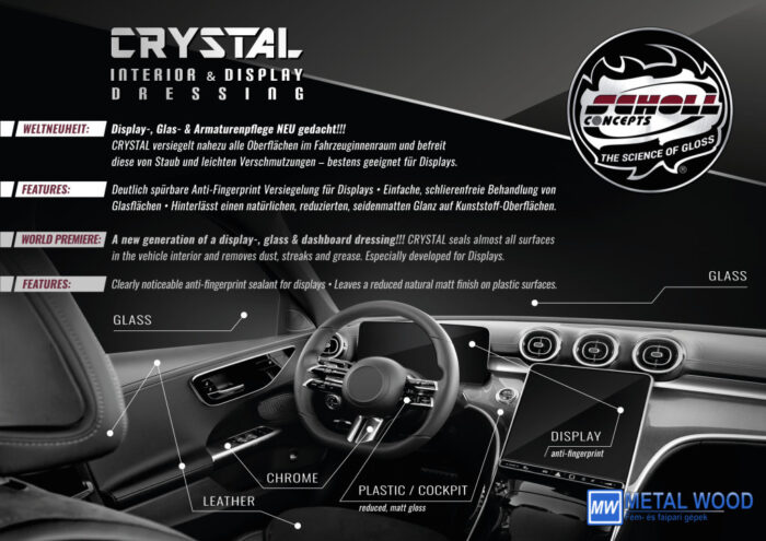 Crystal Beltér & Kijelző Ápoló 500ml - Image 4