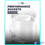 ChemicalWorkz Mosóvödör Átlátszó 19L TRANSPARENT Ultra Clear Buckets 19L - Image 2