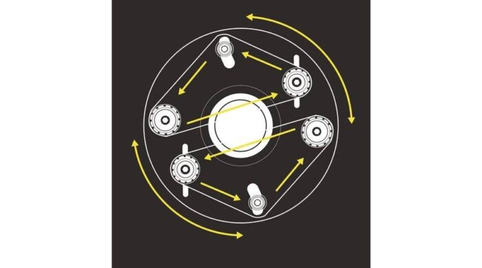 Metallkraft RSM 114 bolygóműves csőcsiszoló - Image 2
