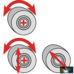 Metallkraft Motoros lemezhengerítőgép RBM 1270-25 E - Image 2