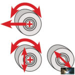 Lemezhengerítő gép RBM 1550-40 E PRO (1550/4,0mm, 2,2kW/400V) - Image 3