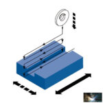 FSM 2550 Síkköszörű gép 250x500mm AD5 nélkül - Image 4
