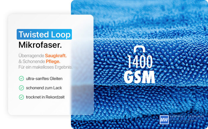 Chemicalworkz Szárítókendő Prémium 1400GSM 40x40 Blue Shark Twisted - Image 8