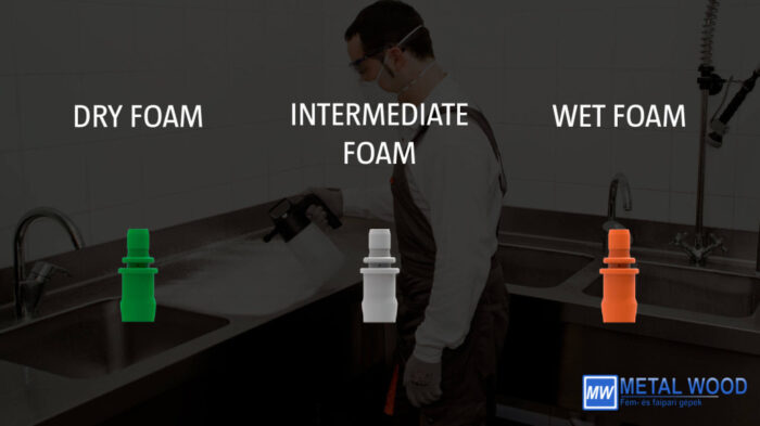 IK Foam Pro 2 1,25L Pumpás Habosító - Image 4