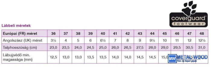 THD-CARLO II S1 FEKETE ACÉLOS VÉDŐFÉLCIPŐ - Image 2