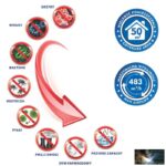 Légtisztító 70W, 50m2, LCD, távvezérlő - Image 2