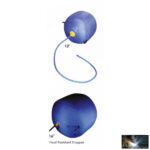 TAG felfújható csődugó, Ø 10" méretű csövekhez - Image 2