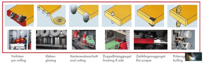 KAM215EPSV_400V   Élfoliázó gép - Image 6