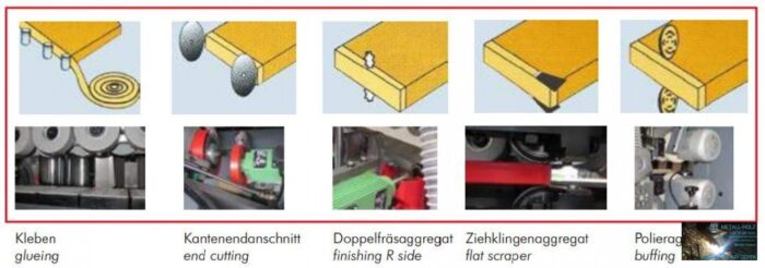 KAM215EPS_400V  Profi Élfoliázó gép - Image 5