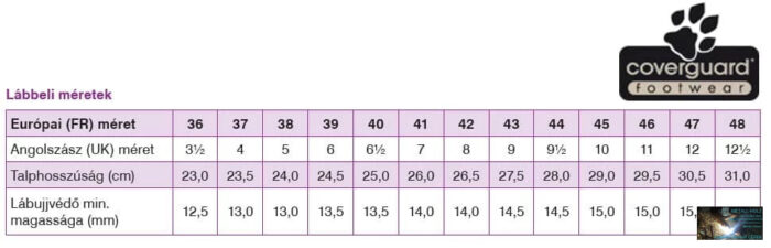 THD-PEARL S3 SRC FÉLCIPŐ - Image 2