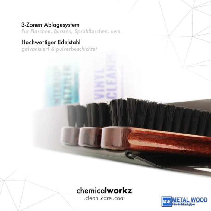 ChemicalWorkz Belső Ápolási Termékek Tárolása - Image 2